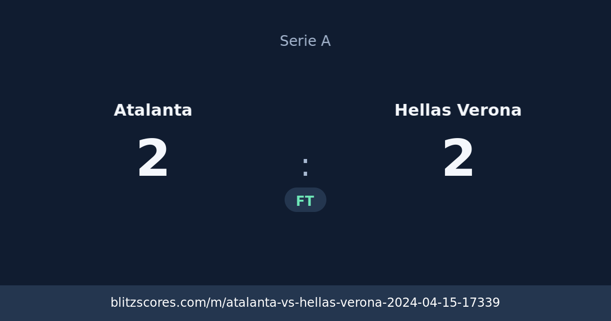 Atalanta vs Hellas Verona score card