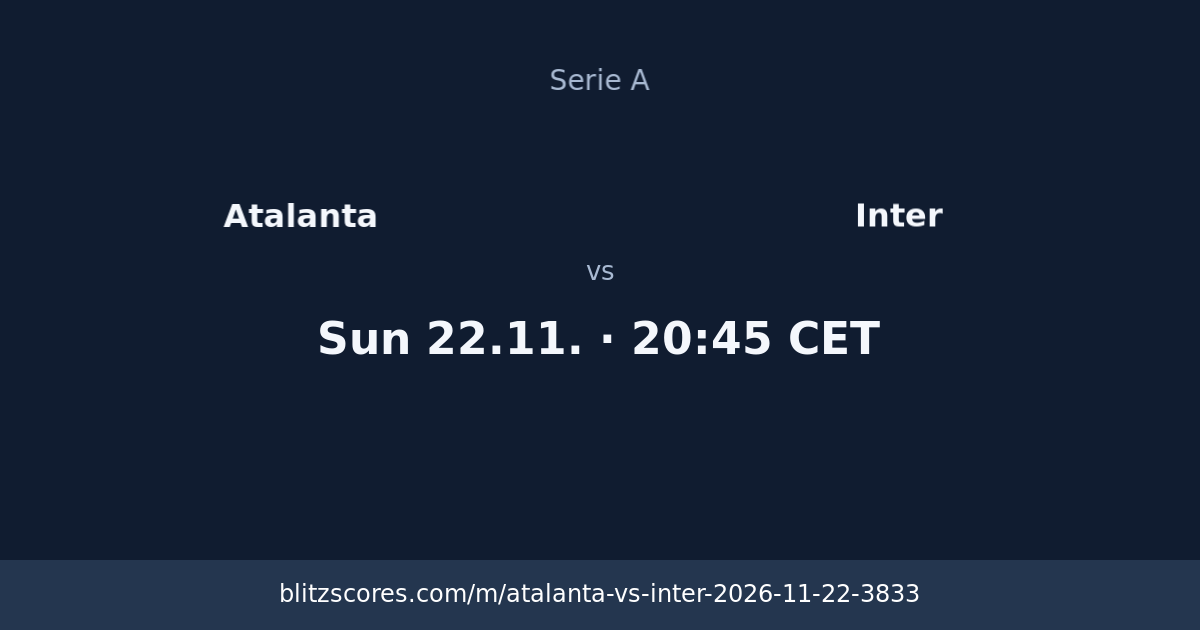 Atalanta vs Inter score card