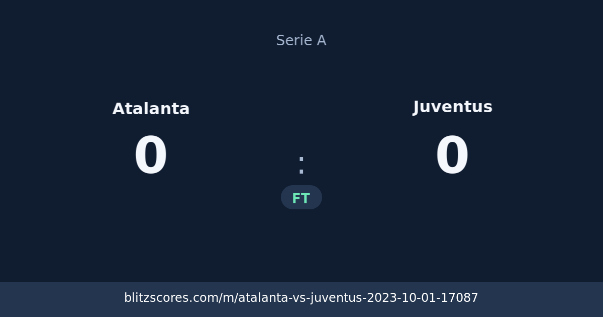 Atalanta vs Juventus score card