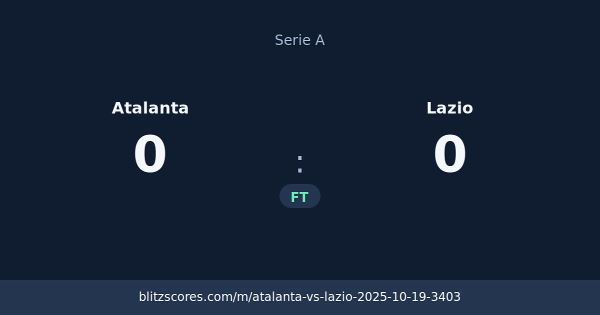 Atalanta vs Lazio score card