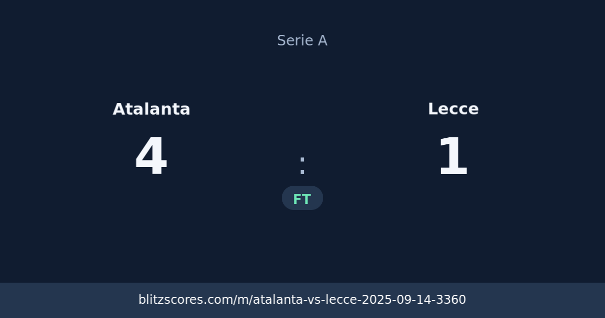 Atalanta vs Lecce score card