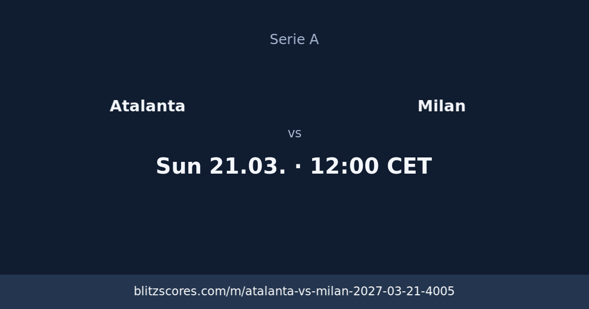 Atalanta vs Milan score card