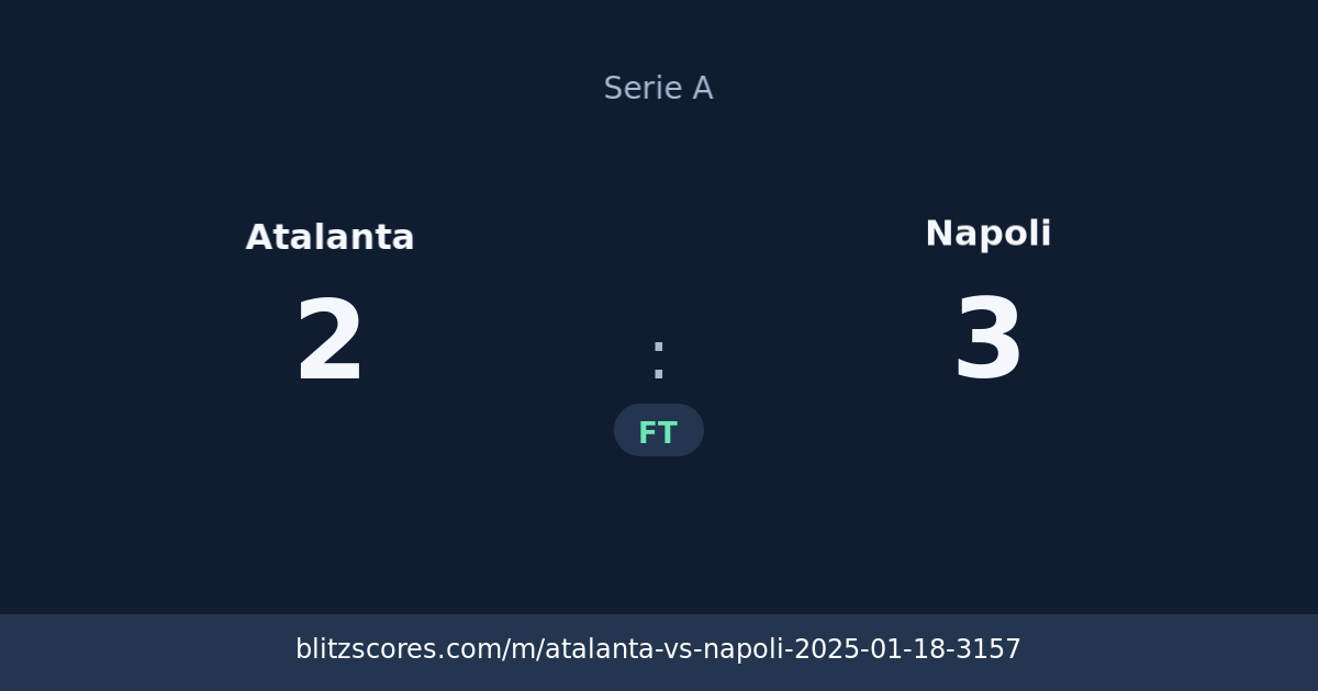 Atalanta vs Napoli score card