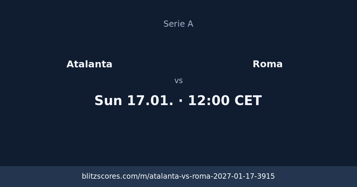Atalanta vs Roma score card