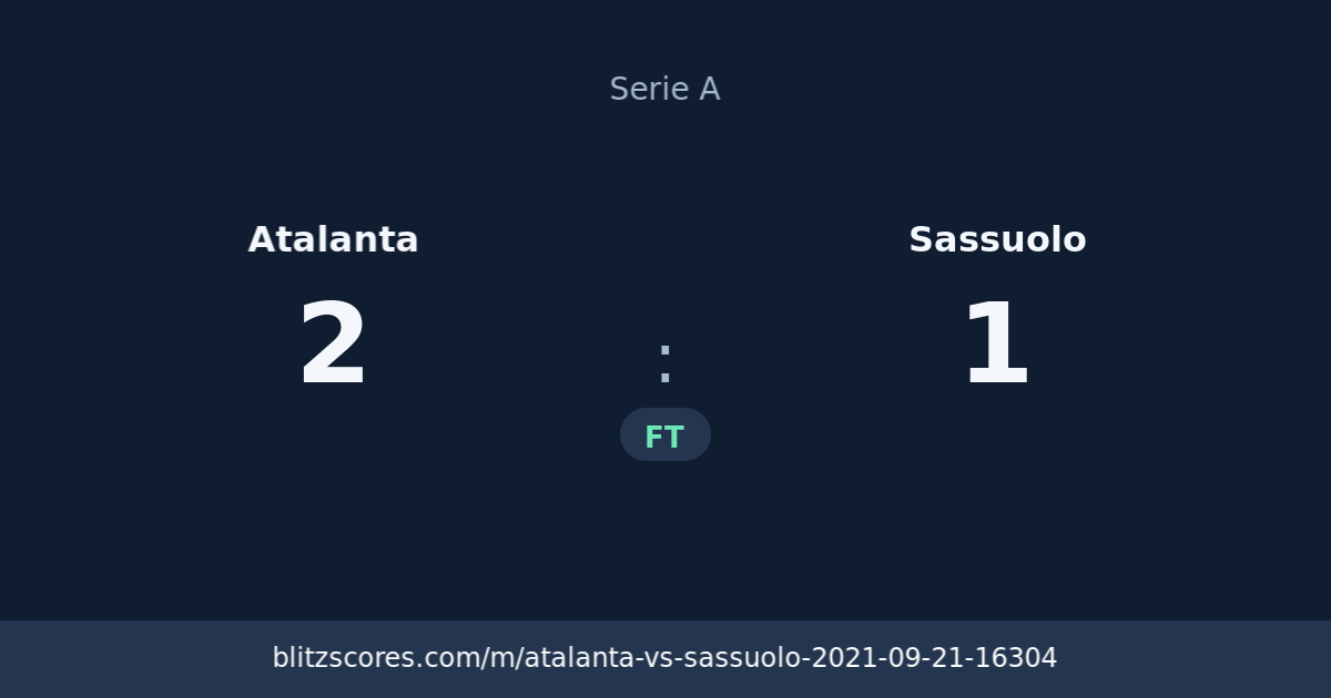 Atalanta vs Sassuolo score card