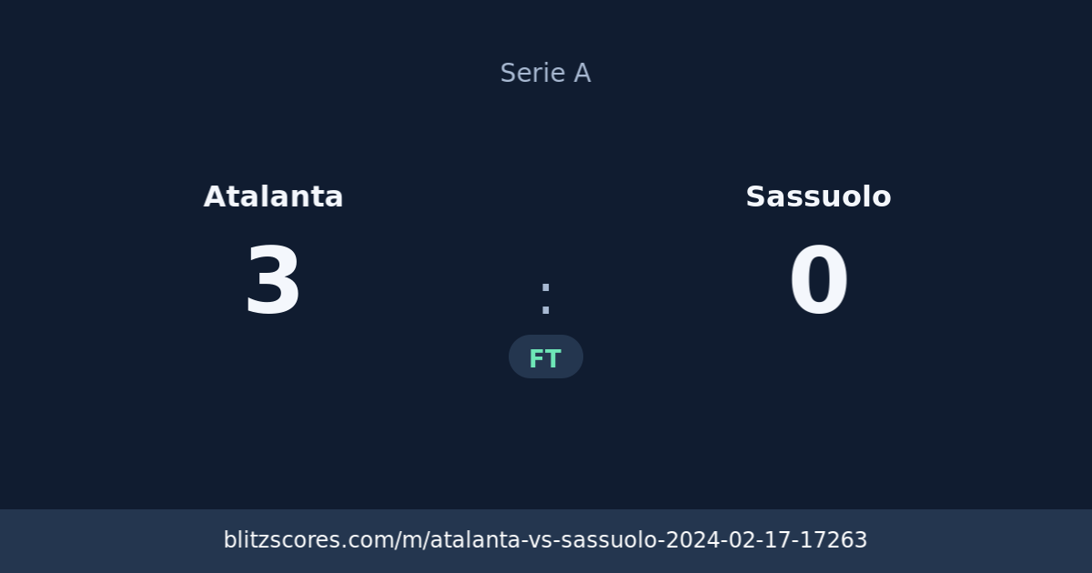 Atalanta vs Sassuolo score card