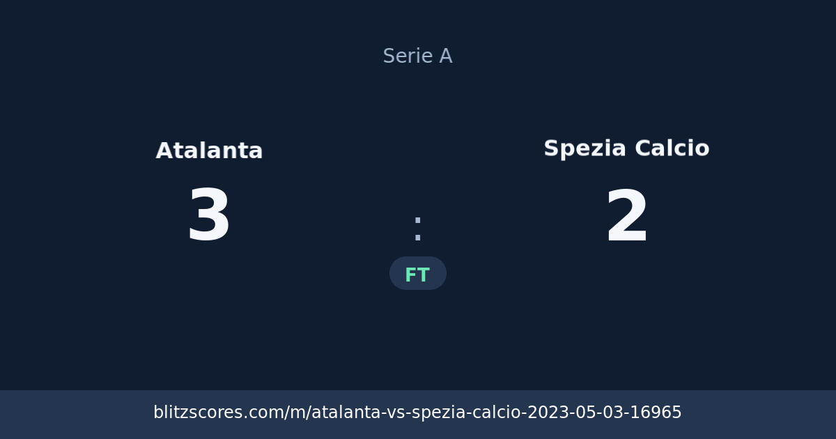 Atalanta vs Spezia Calcio score card