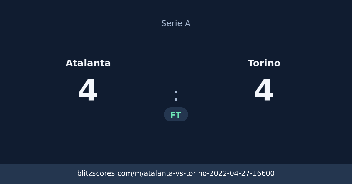 Atalanta vs Torino score card