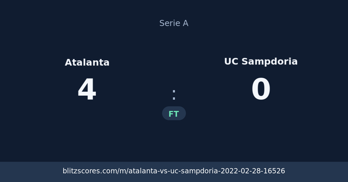 Atalanta vs UC Sampdoria score card