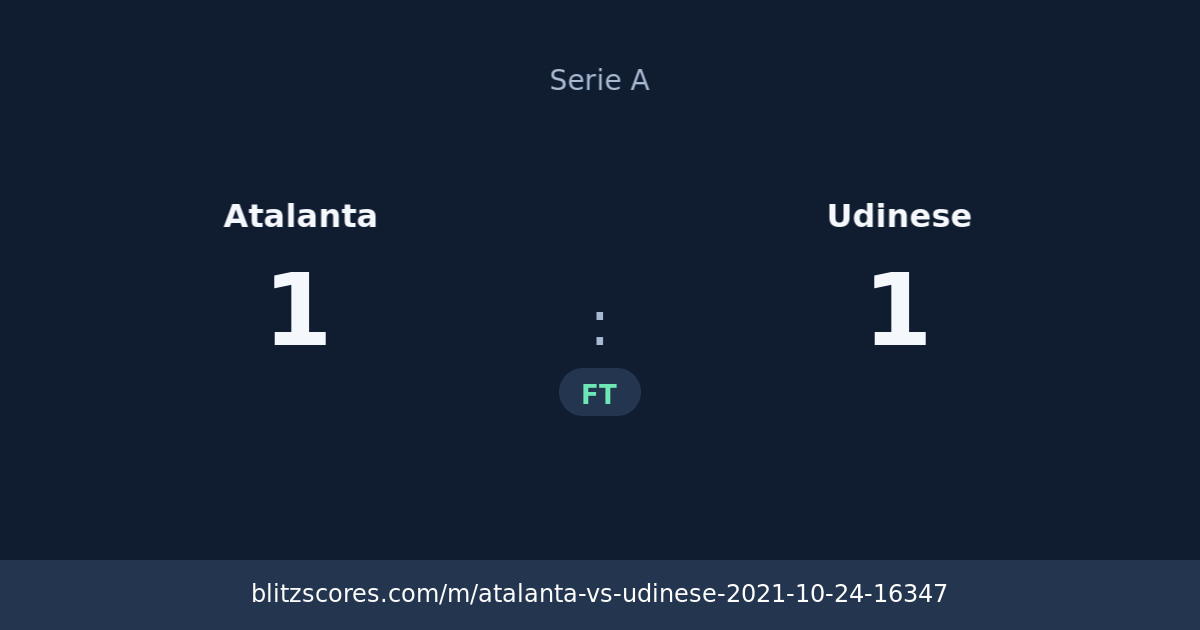 Atalanta vs Udinese score card