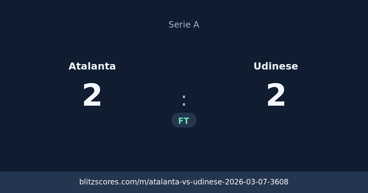 Atalanta vs Udinese score card
