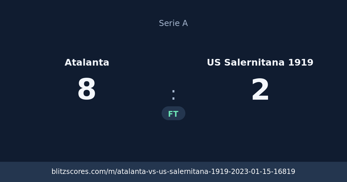 Atalanta vs US Salernitana 1919 score card