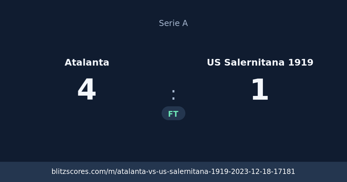 Atalanta vs US Salernitana 1919 score card