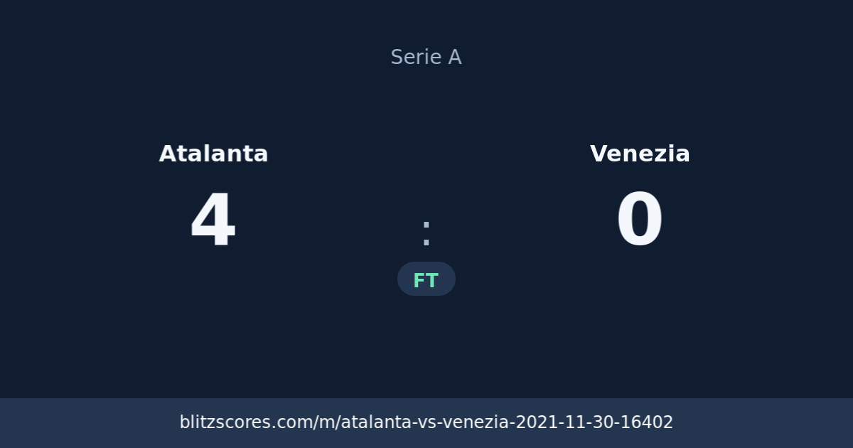 Atalanta vs Venezia score card