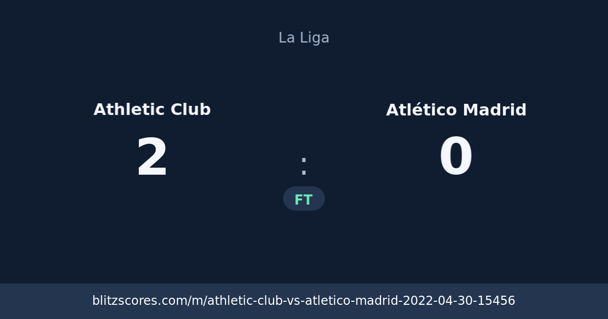 Athletic Club vs Atlético Madrid score card