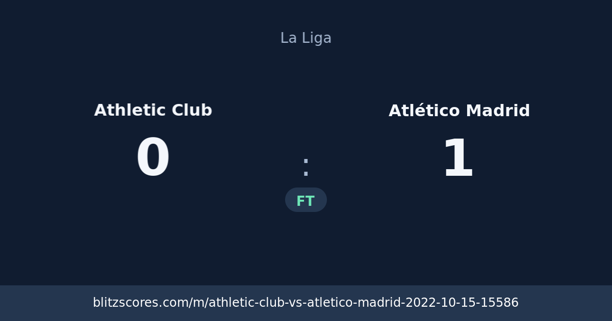Athletic Club vs Atlético Madrid score card