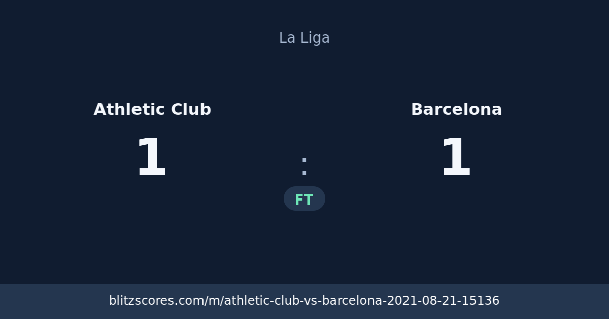 Athletic Club vs Barcelona score card