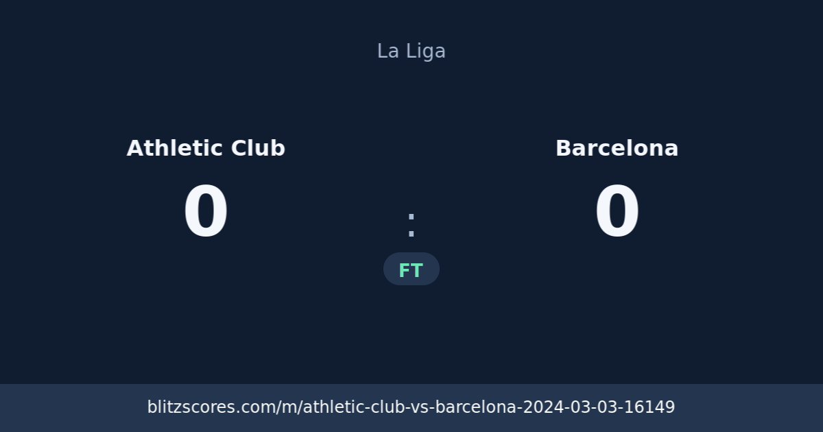 Athletic Club vs Barcelona score card