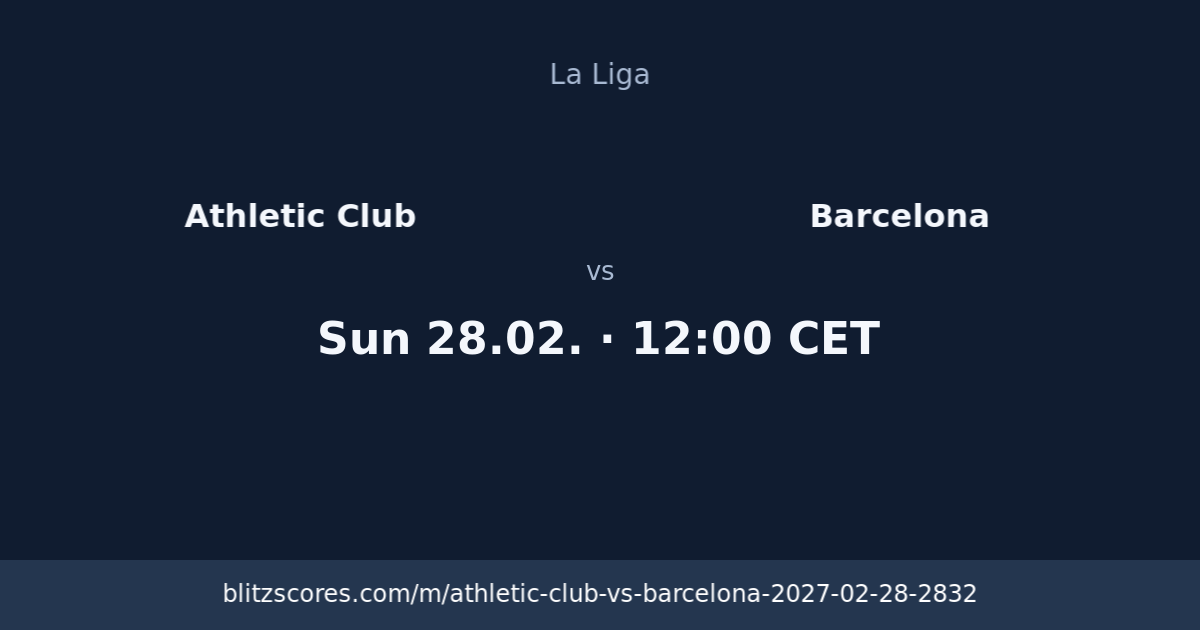 Athletic Club vs Barcelona score card