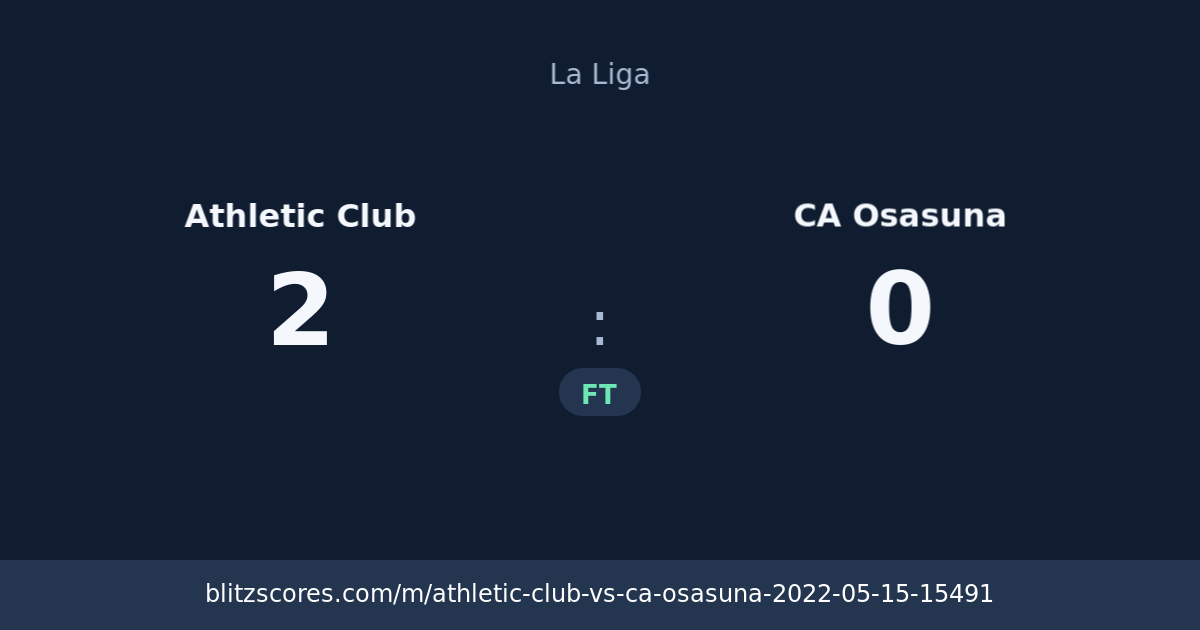 Athletic Club vs CA Osasuna score card