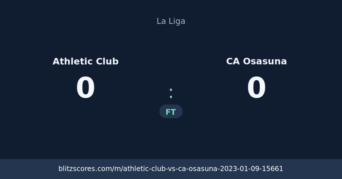 Athletic Club vs CA Osasuna score card