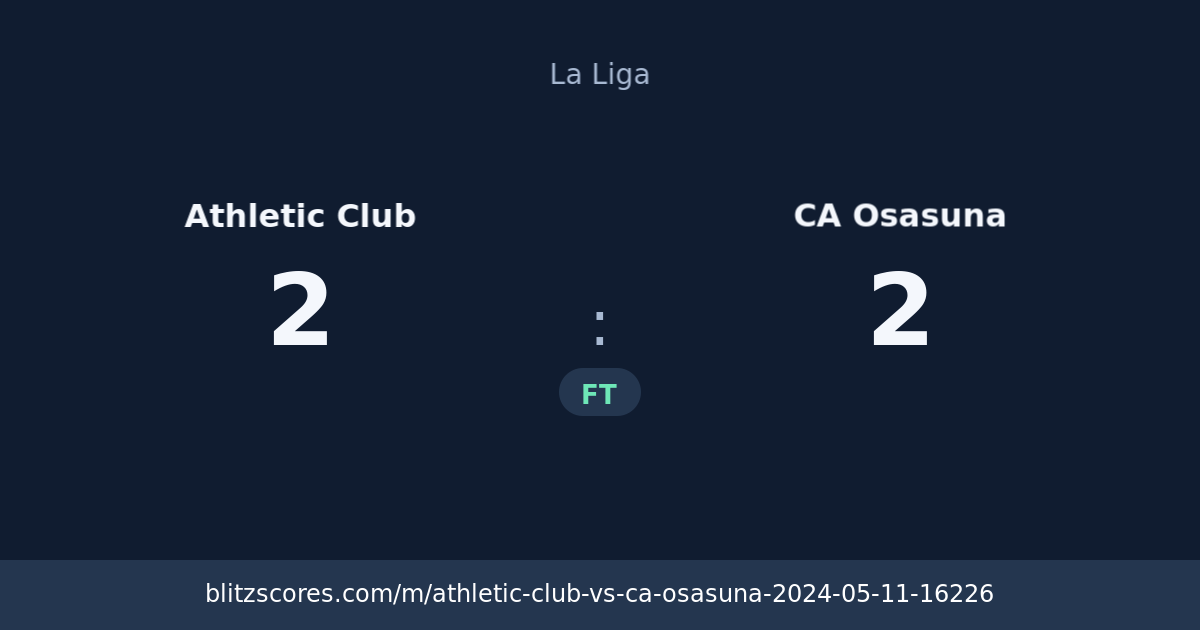 Athletic Club vs CA Osasuna score card
