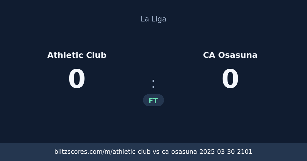 Athletic Club vs CA Osasuna score card
