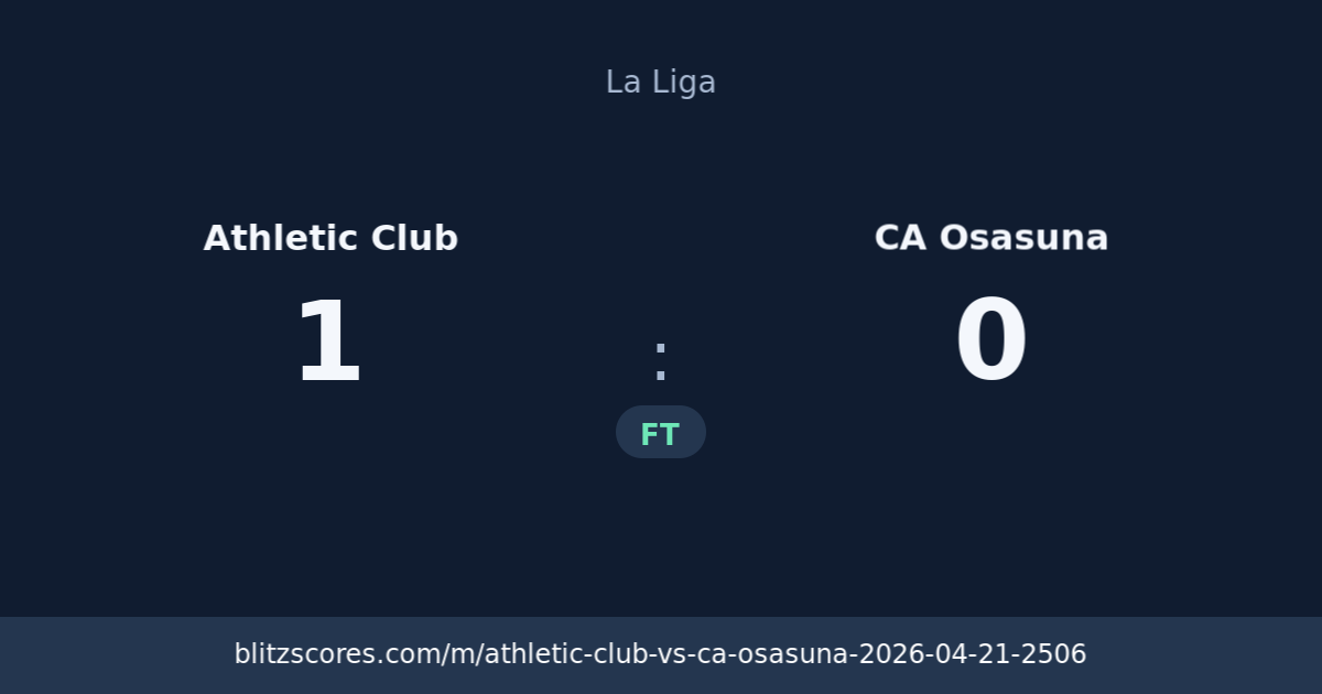Athletic Club vs CA Osasuna score card