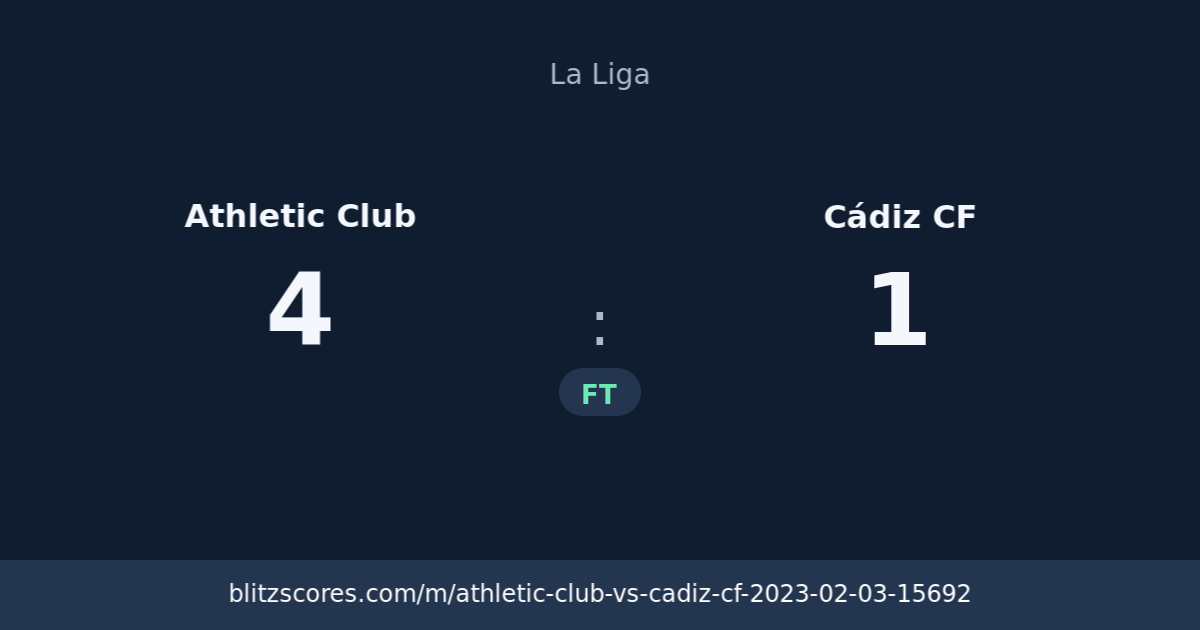Athletic Club vs Cádiz CF score card