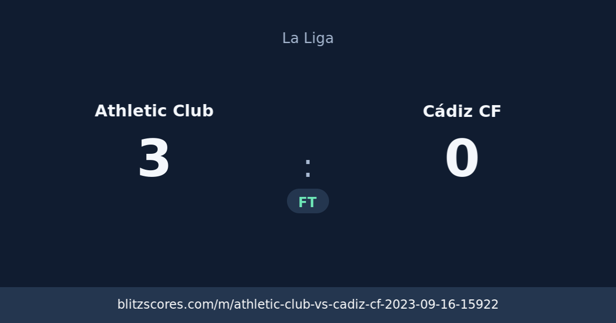 Athletic Club vs Cádiz CF score card