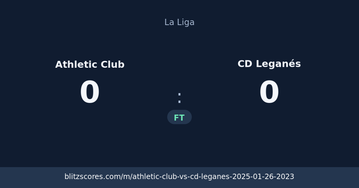 Athletic Club vs CD Leganés score card