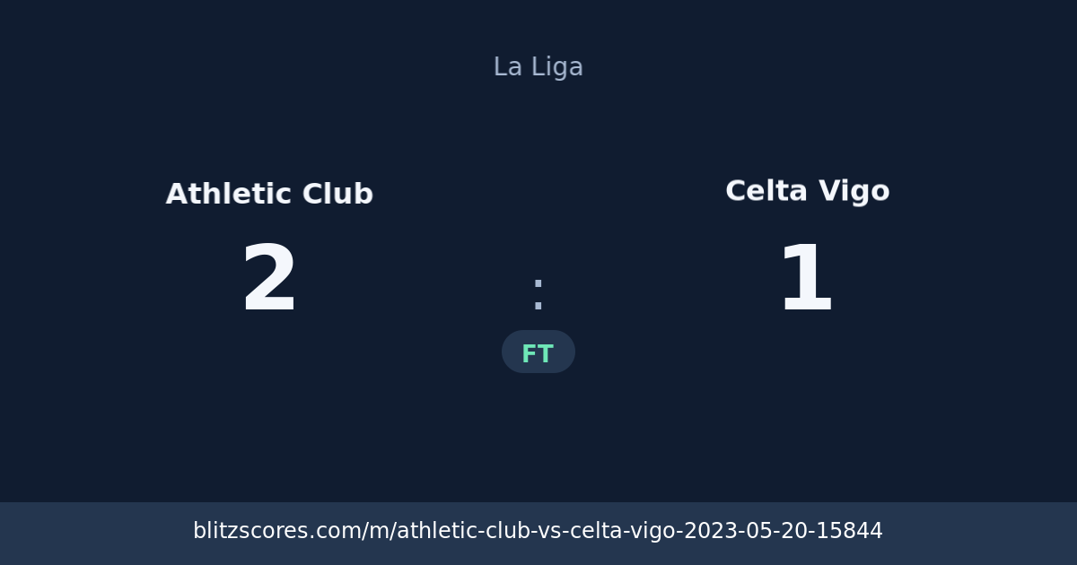 Athletic Club vs Celta Vigo score card