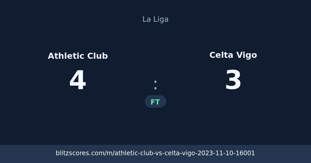 Athletic Club vs Celta Vigo score card