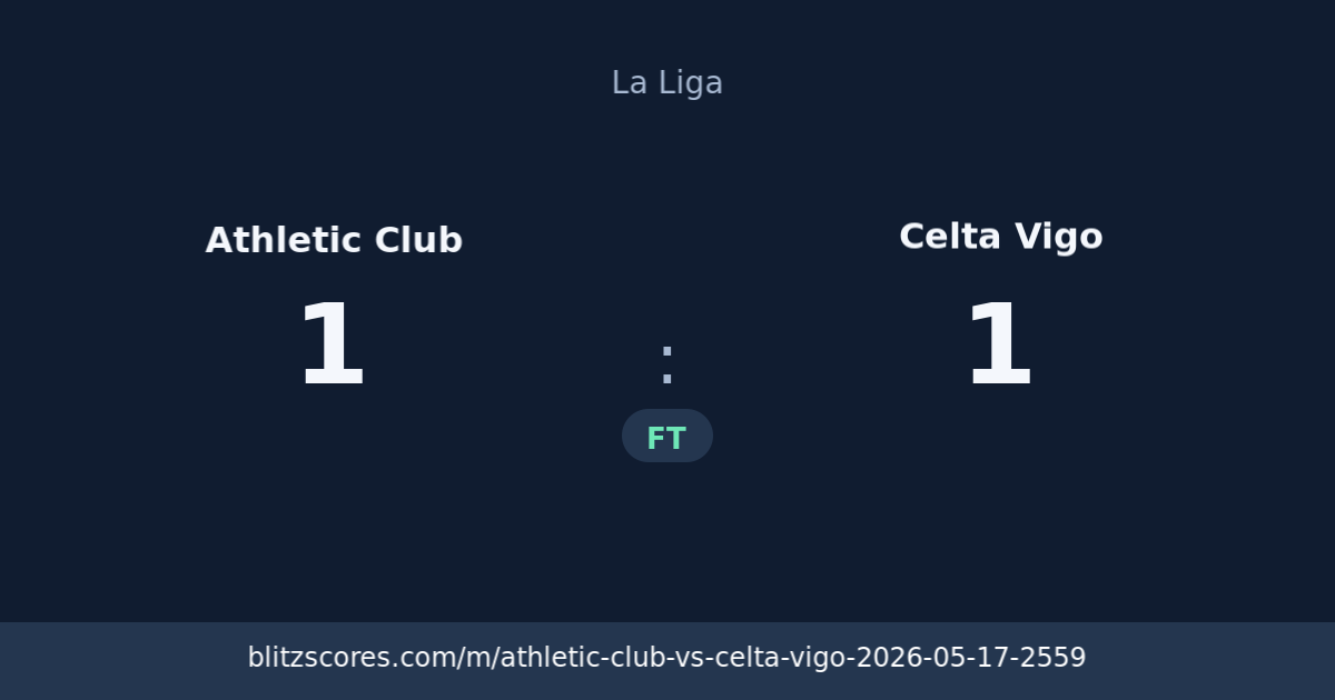 Athletic Club vs Celta Vigo score card