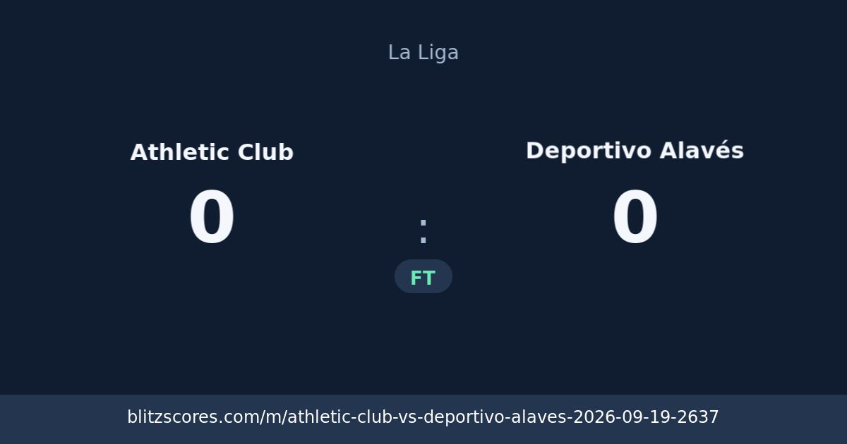 Athletic Club vs Deportivo Alavés score card