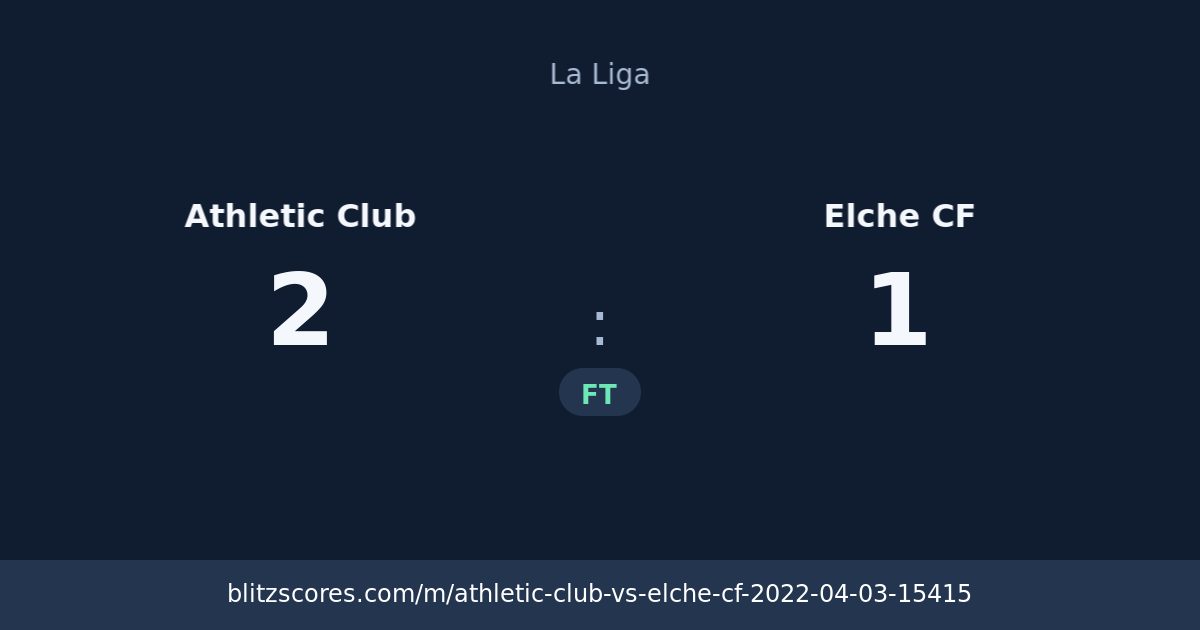 Athletic Club vs Elche CF score card