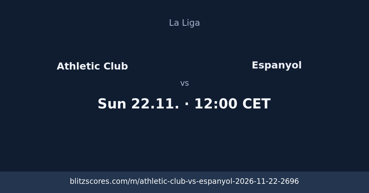 Athletic Club vs Espanyol score card