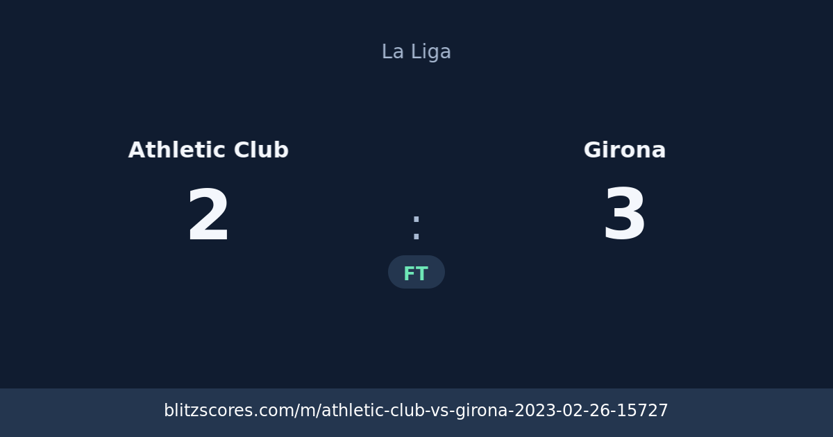 Athletic Club vs Girona score card