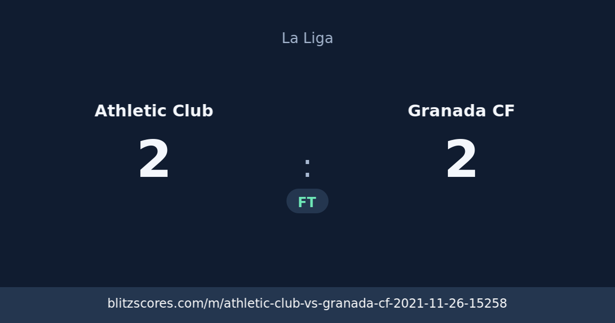 Athletic Club vs Granada CF score card