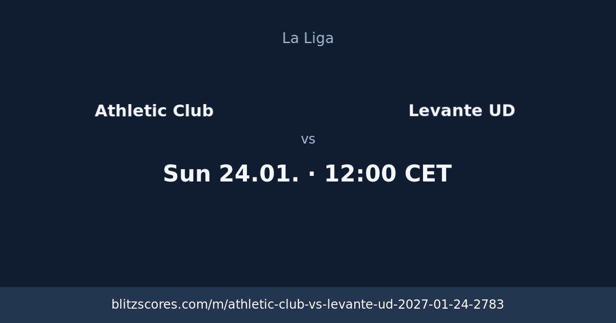 Athletic Club vs Levante UD score card