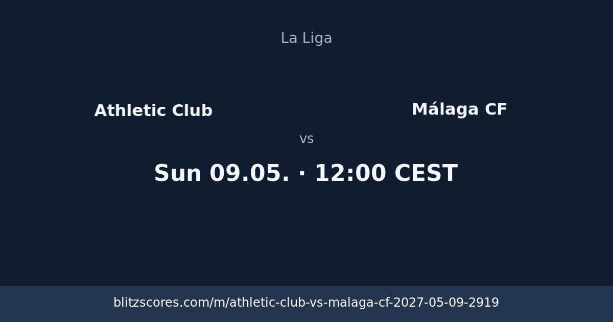 Athletic Club vs Málaga CF score card