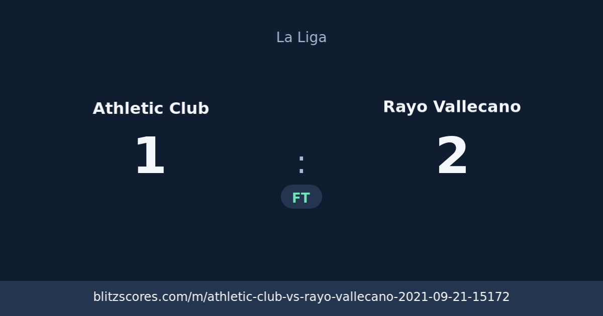 Athletic Club vs Rayo Vallecano score card