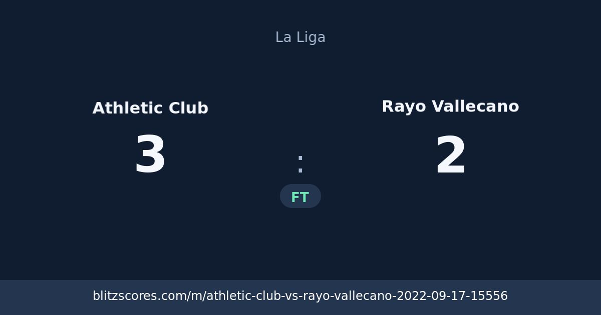 Athletic Club vs Rayo Vallecano score card
