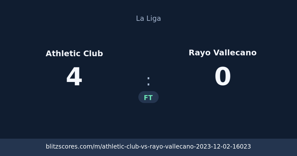 Athletic Club vs Rayo Vallecano score card