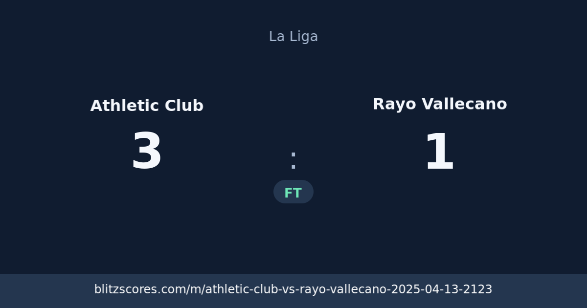 Athletic Club vs Rayo Vallecano score card