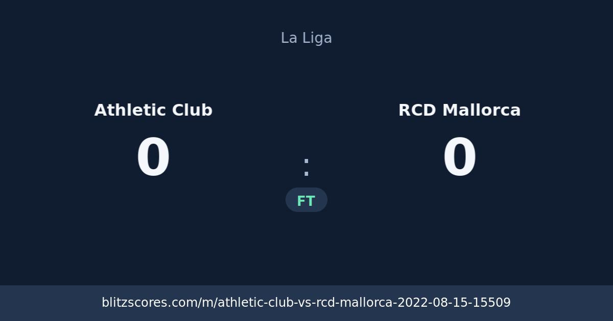 Athletic Club vs RCD Mallorca score card