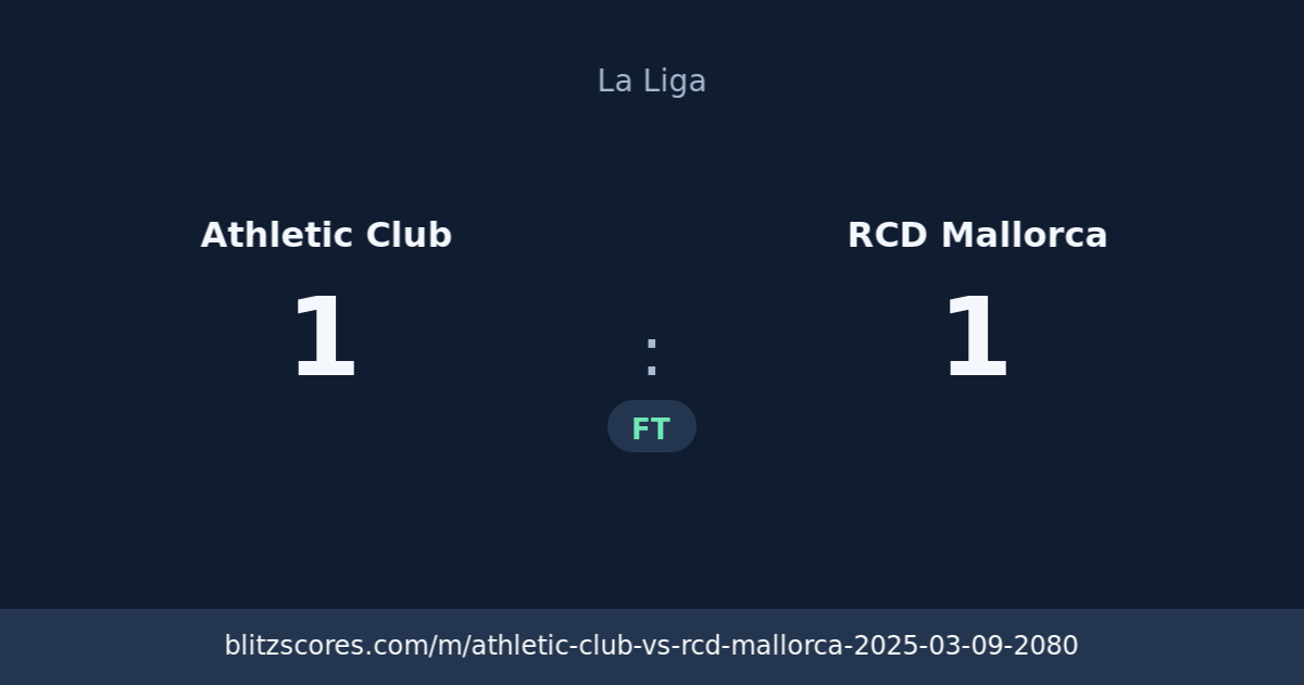 Athletic Club vs RCD Mallorca score card