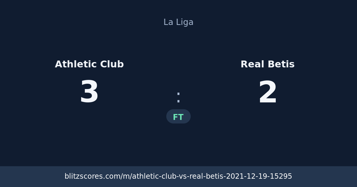Athletic Club vs Real Betis score card