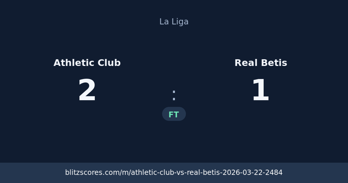 Athletic Club vs Real Betis score card