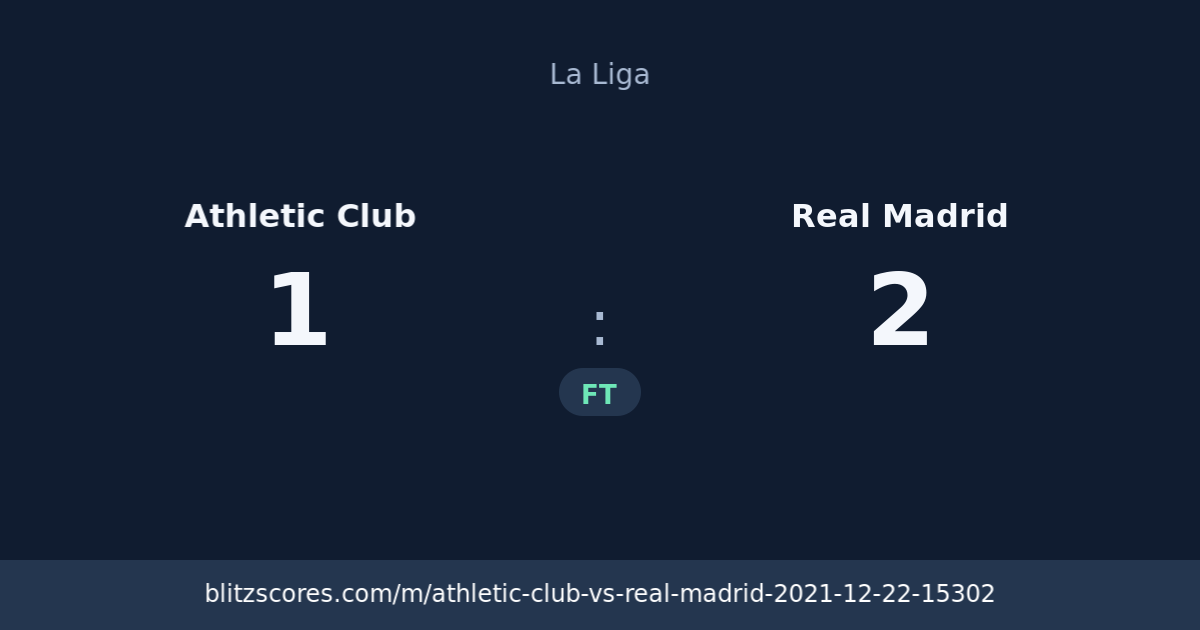 Athletic Club vs Real Madrid score card